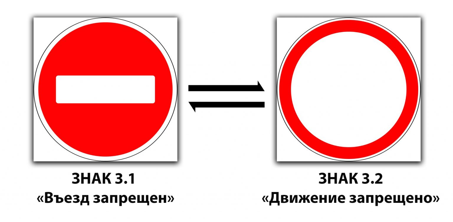 Что означает значок кирпич на планшете