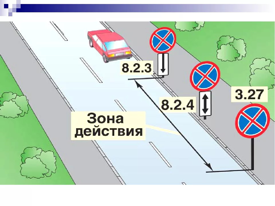 Что означает цифра в нижней части показанного на рисунке дорожного знака