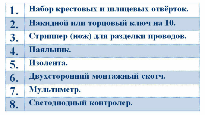 Как подключить иммобилайзер к машине. Смотреть фото Как подключить иммобилайзер к машине. Смотреть картинку Как подключить иммобилайзер к машине. Картинка про Как подключить иммобилайзер к машине. Фото Как подключить иммобилайзер к машине