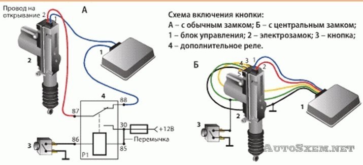 Устройство центрального замка автомобиля