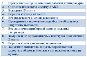 Как убрать ошибки с бортового компьютера мерседес актрос