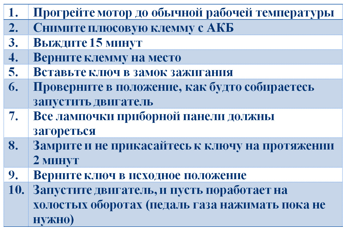 Как убрать ошибки с бортового компьютера мерседес актрос