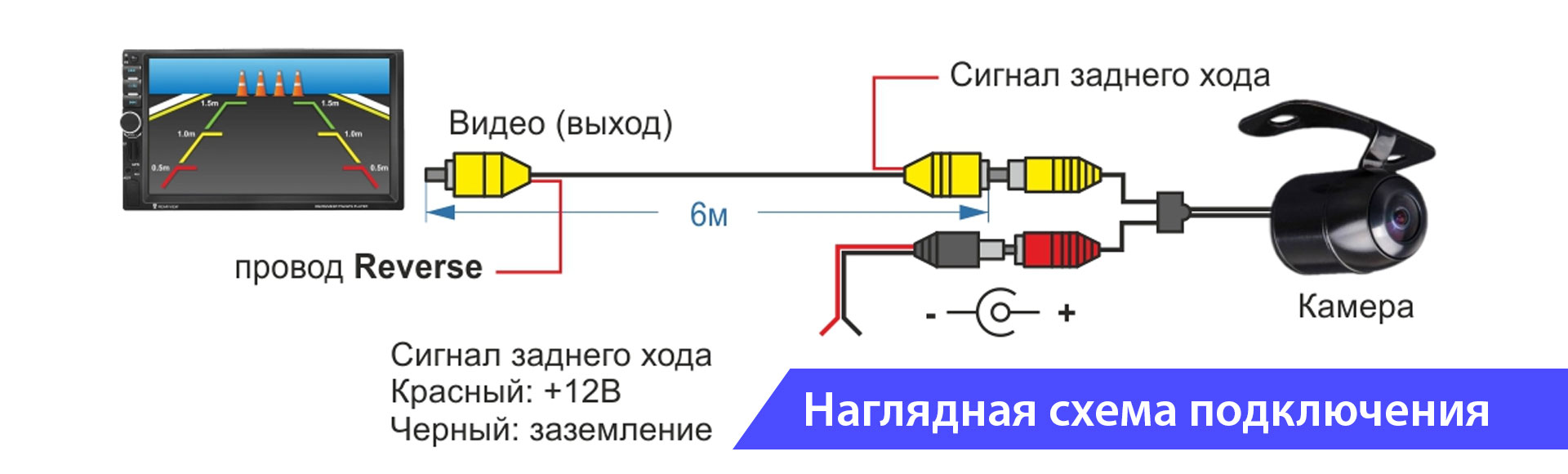 Схема подсветки видеокамеры